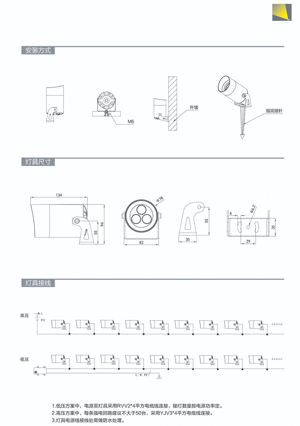 LED投光灯 SM-ATG0301-22.png