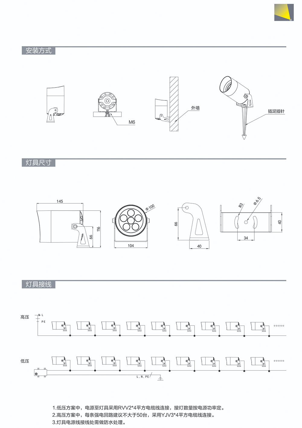 LED投光灯 SM-BTG0601-22.png