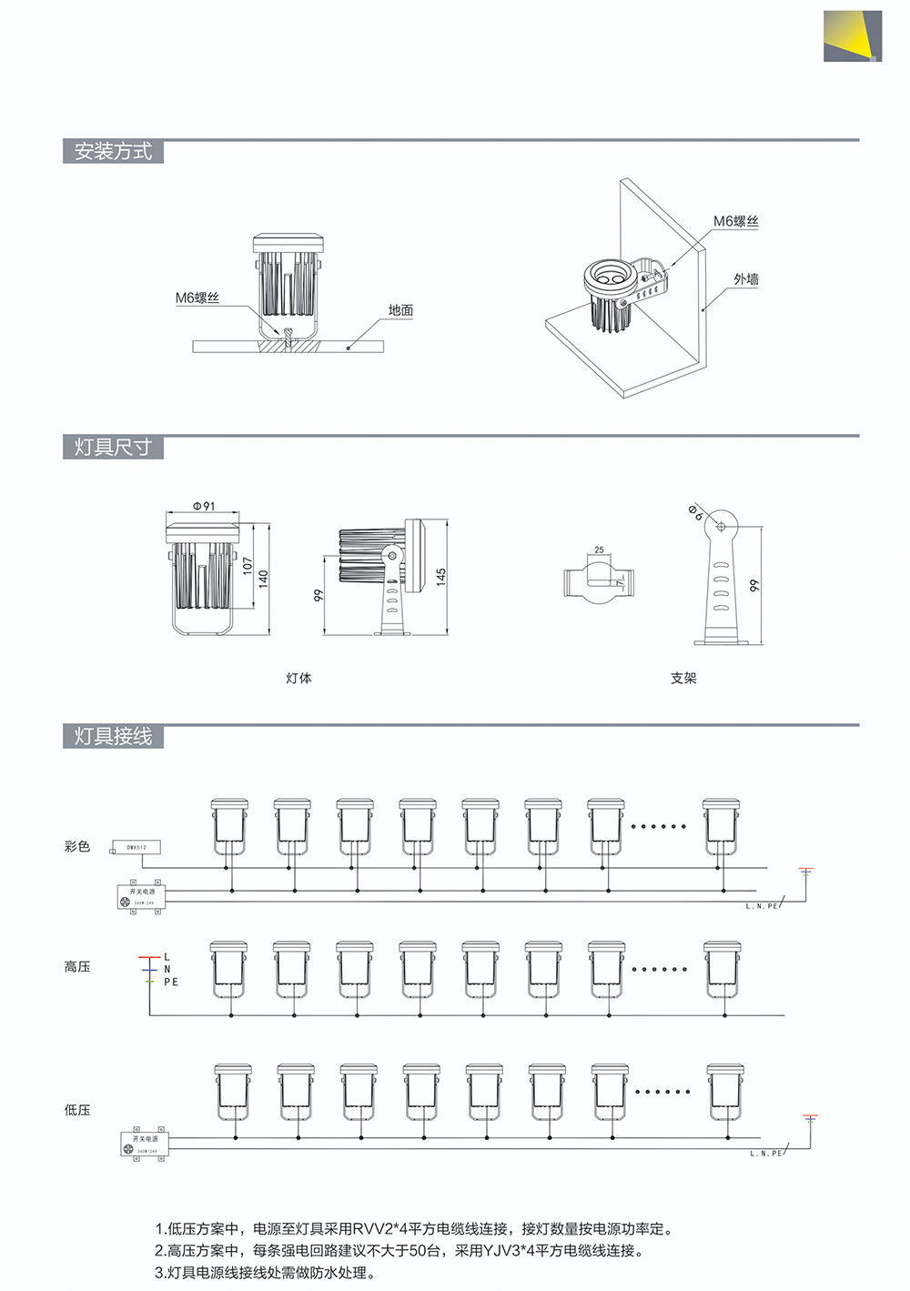 LED投光灯 SM-CTG0301-22.png