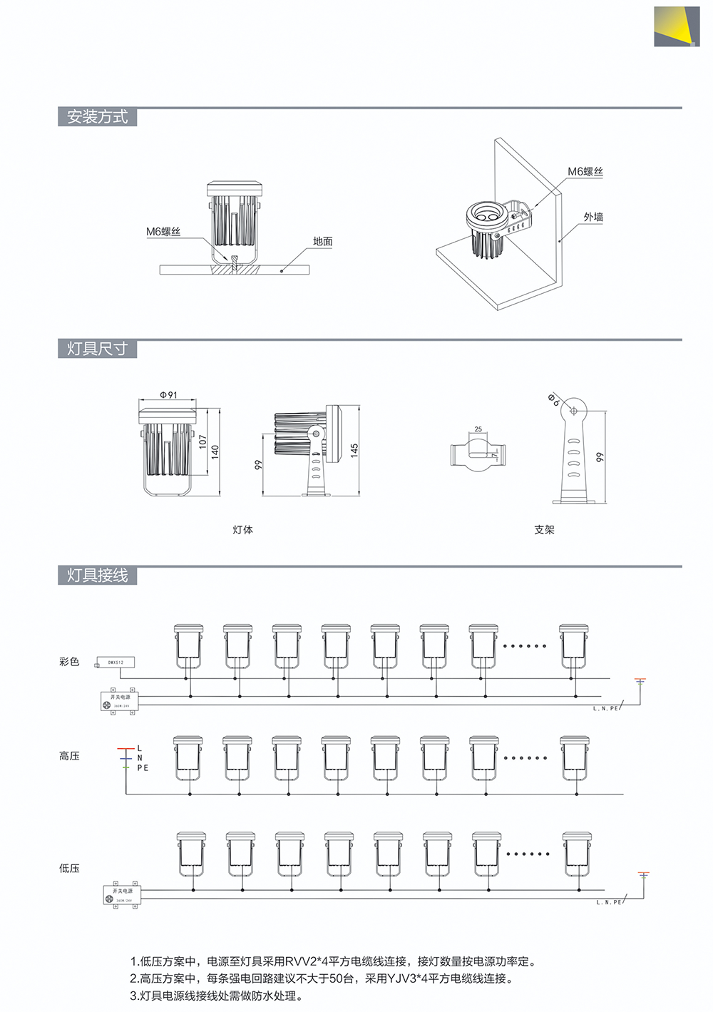 LED投光灯 SM-CTG0303-22.png