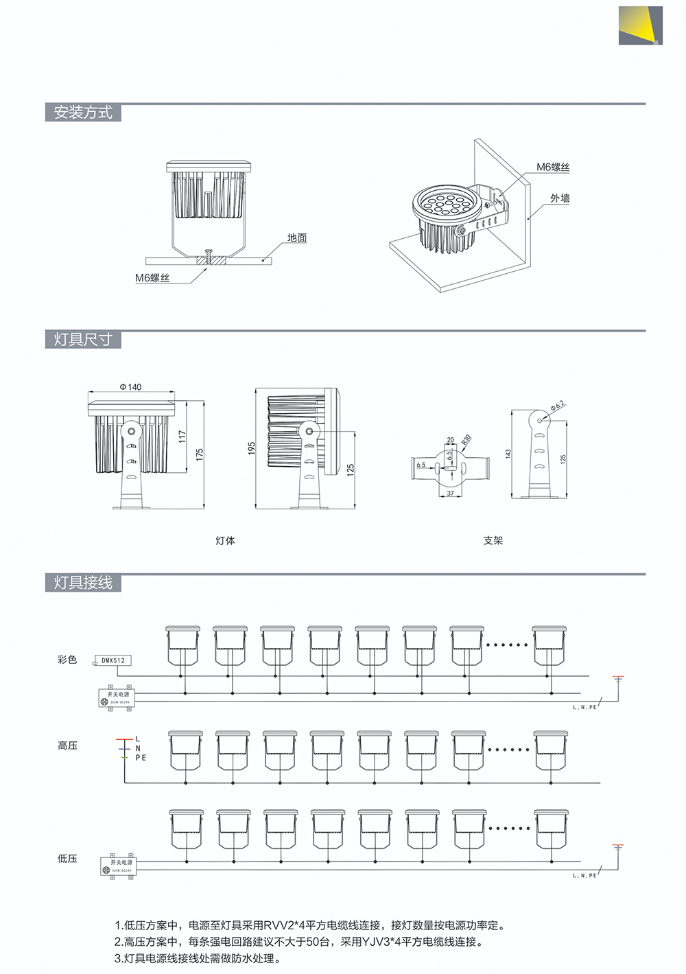 LED投光灯 SM-DTG0901-22.png