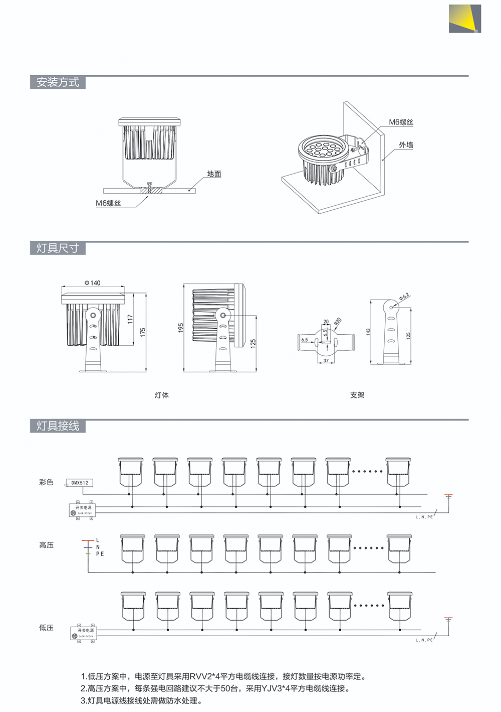 LED投光灯 SM-DTG01201-22.png