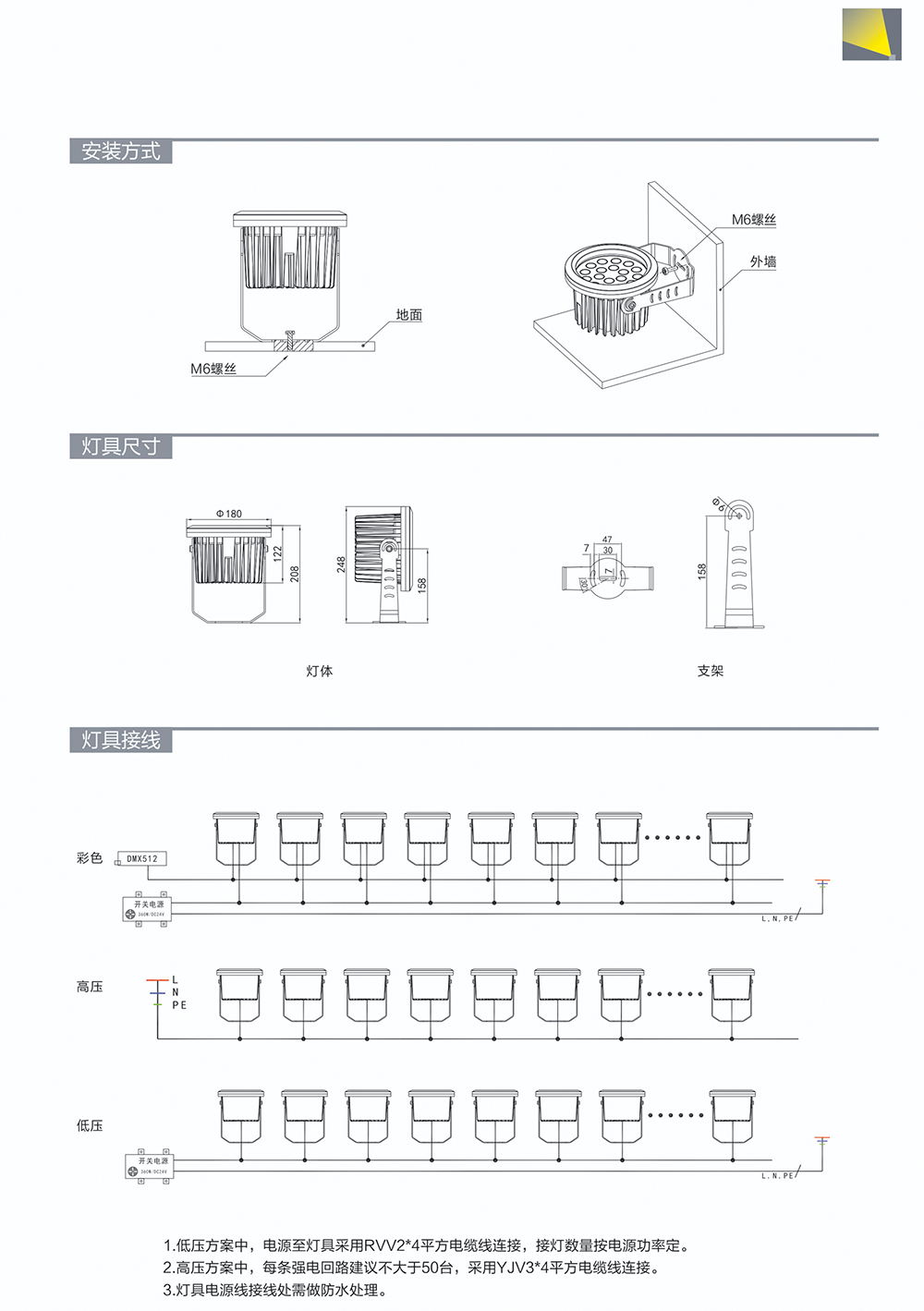 LED投光灯 SM-ETG1801-22.png