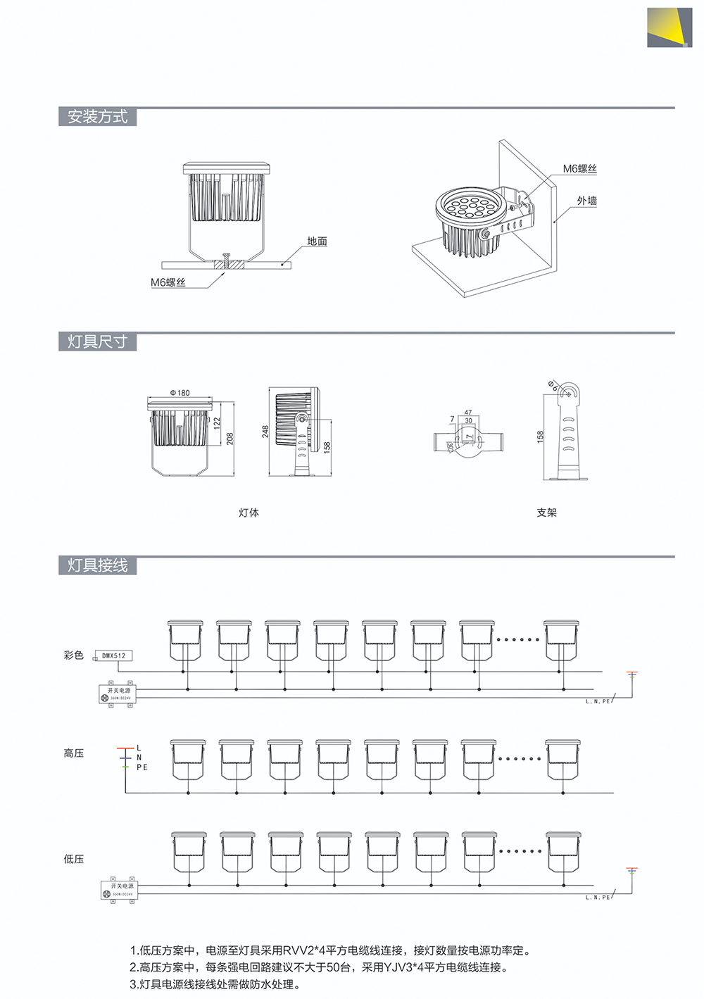 LED投光灯 SM-ETG1802-22.png