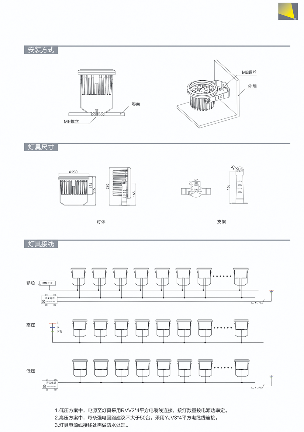 LED投光灯 SM-FTG3601-22.png