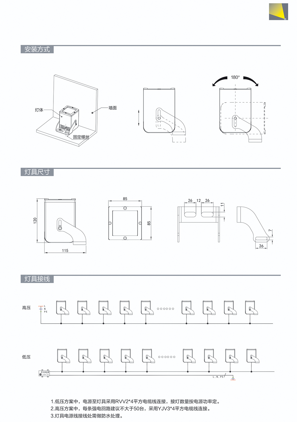 LED投光灯 SM-GTG0602-22.png