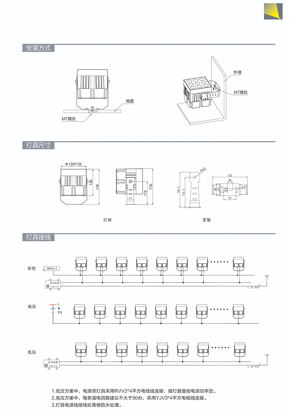 LED投光灯 SM-HTG0506-22.png