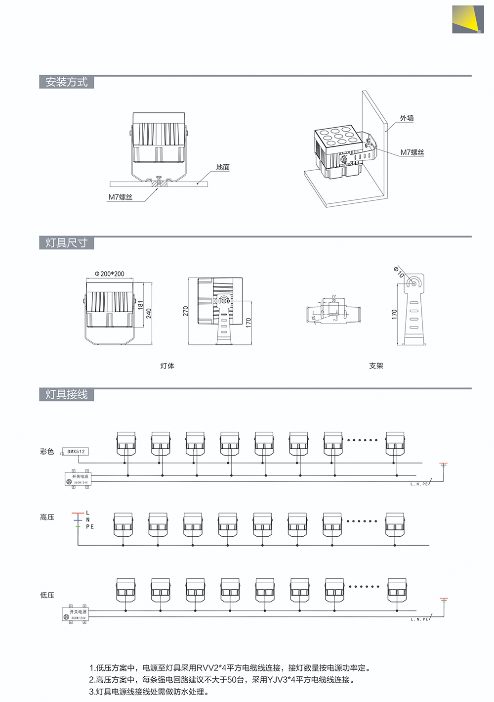 LED投光灯 SM-JTG0906-22.png