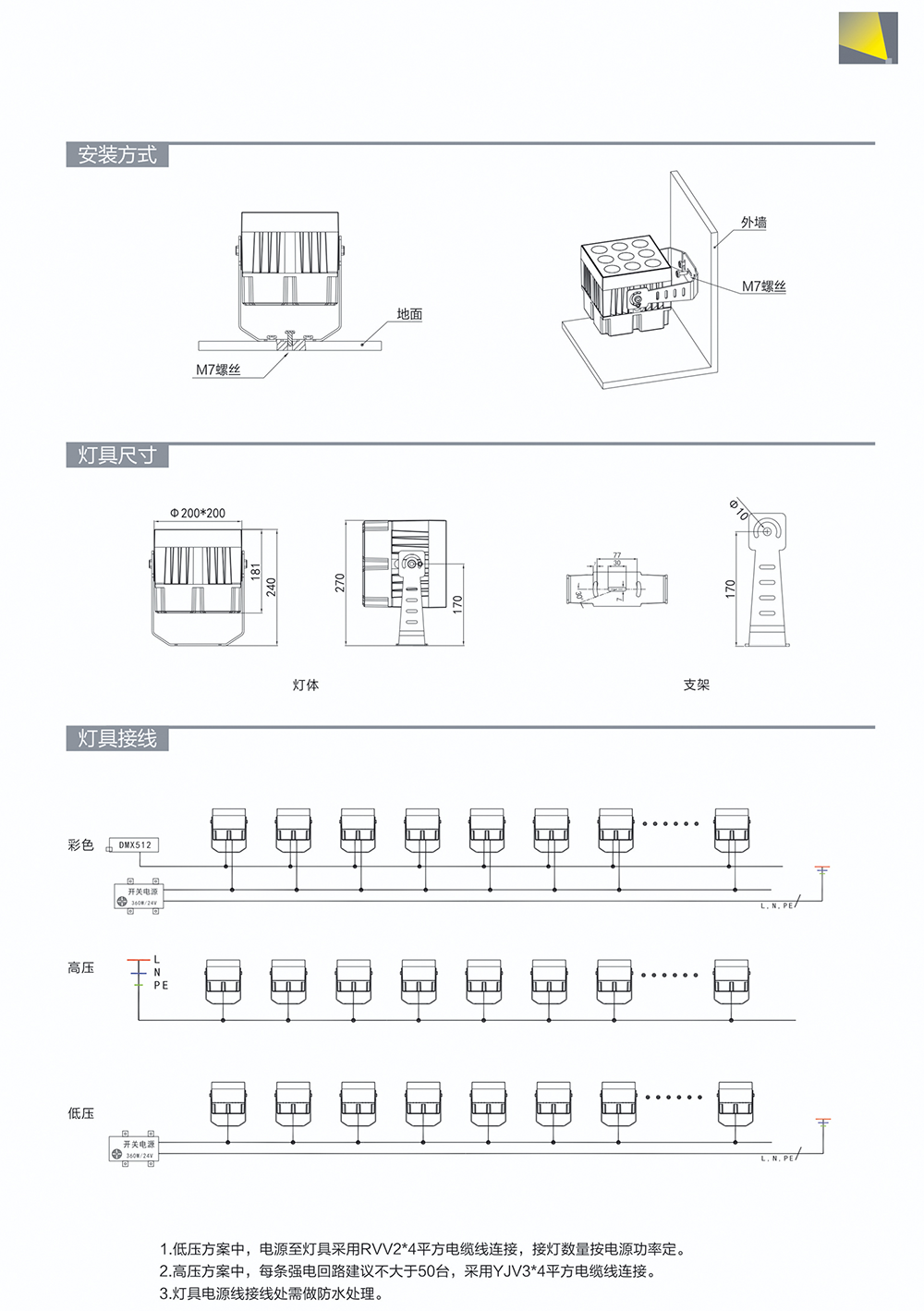 LED投光灯 SM-JTG4902-22.png