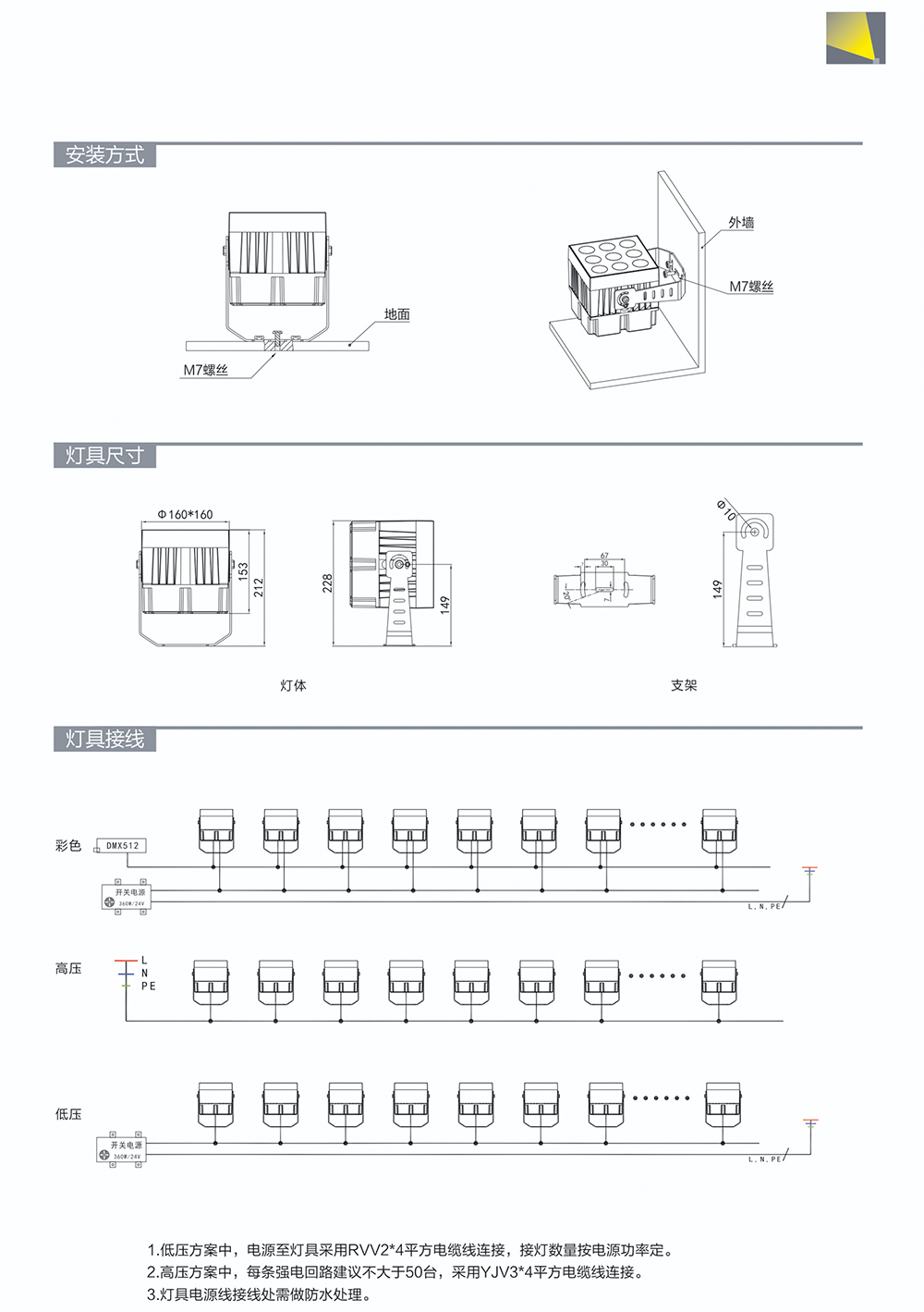 LED投光灯 SM-LTG2502-22.png