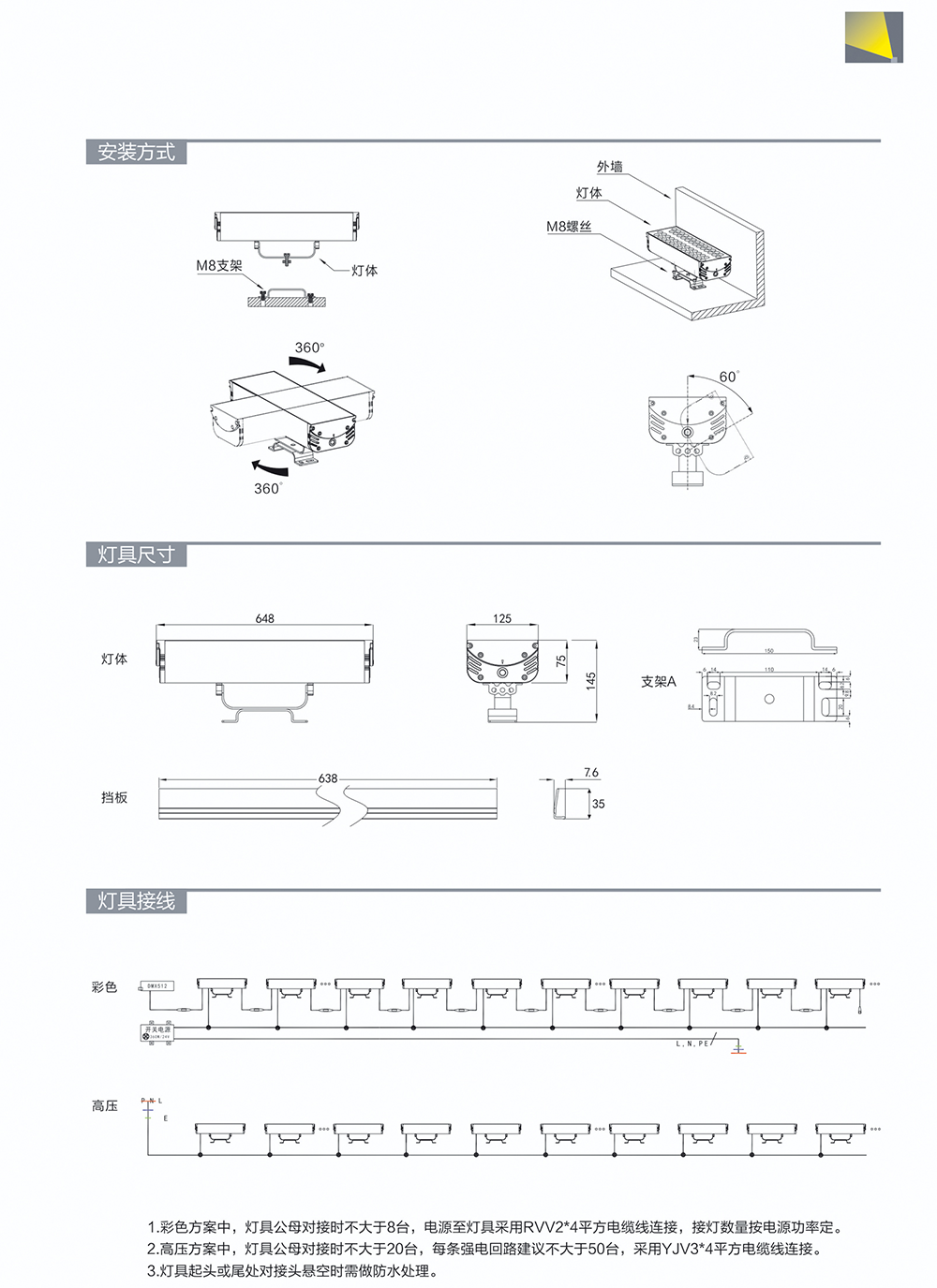 LED投光灯 SM-MTG7201-22.png