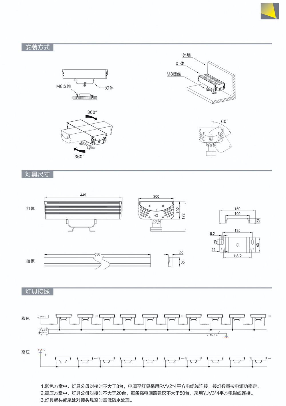 LED投光灯 SM-NTG5402-22.png