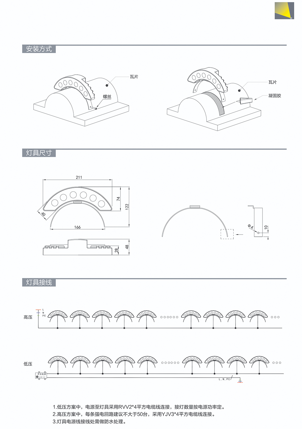 LED瓦楞灯 SM-BWL0601-22.png