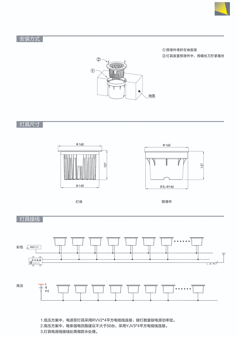 LED地埋灯 SM-BMD0901-22.png