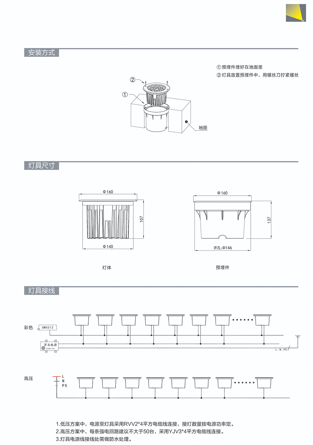 LED地埋灯 SM-BMD1201-33.png