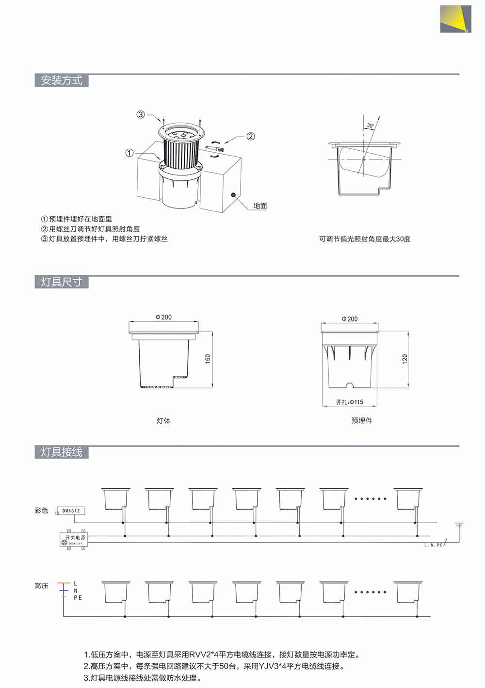 LED地埋灯 SM-BTMD0901-11.png