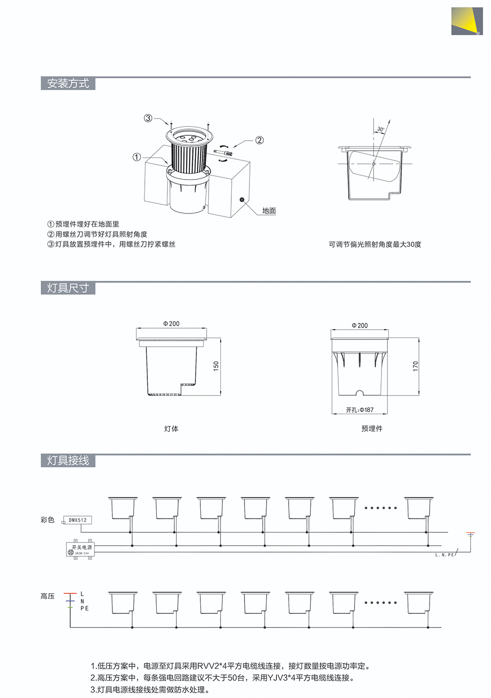 LED地埋灯 SM-BTMD1201-22.png