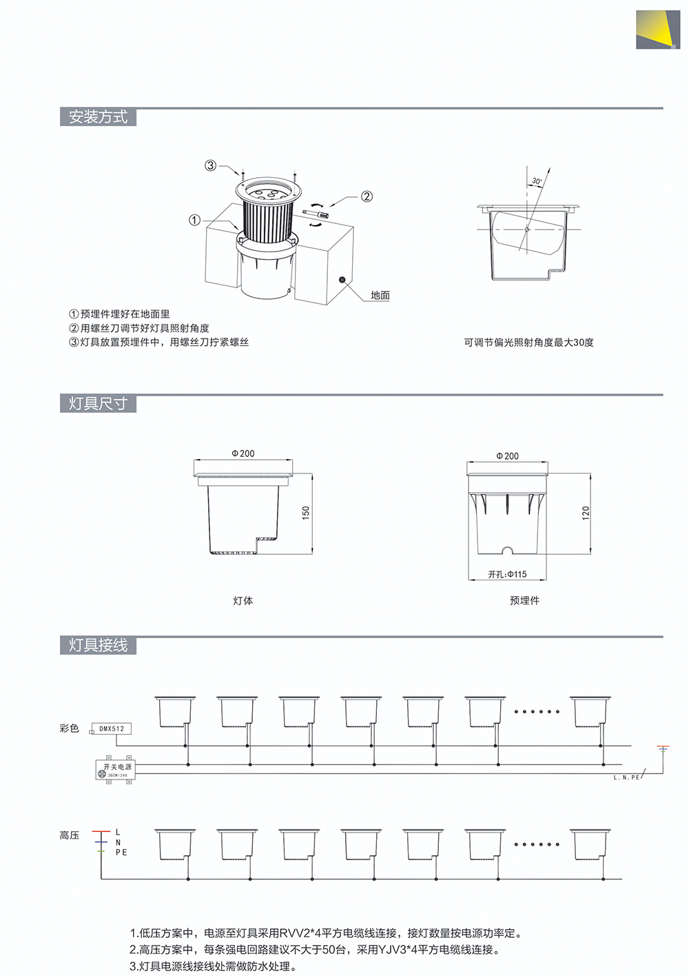 LED地埋灯 SM-BTMD1202-22.png