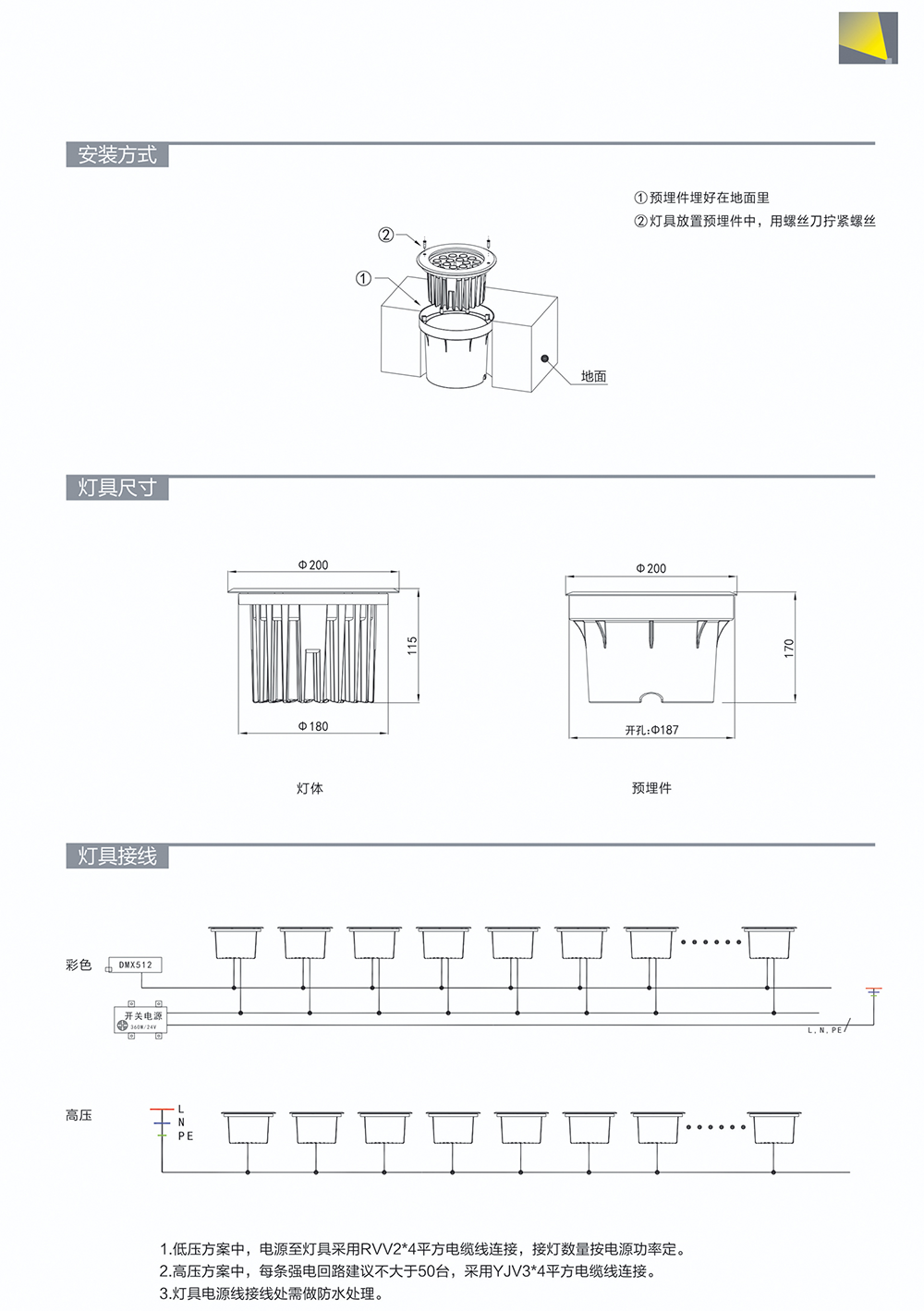 LED地埋灯 SM-CMD1801-22.png