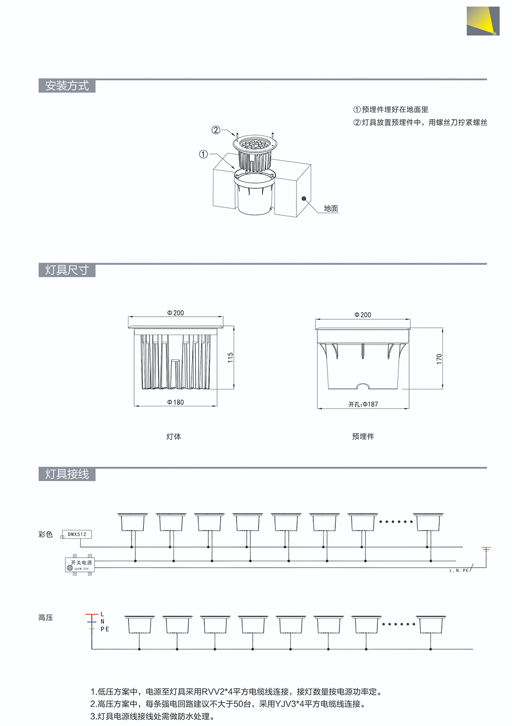 LED地埋灯 SM-CMD1802-22.png