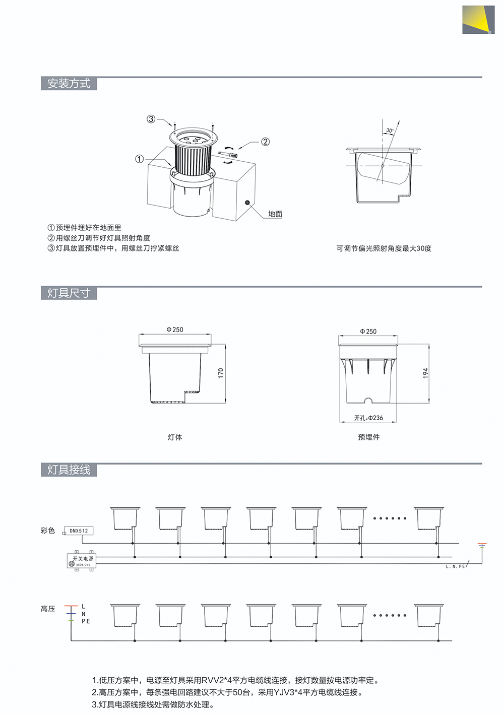 LED地埋灯 SM-CTMD1801-22.png