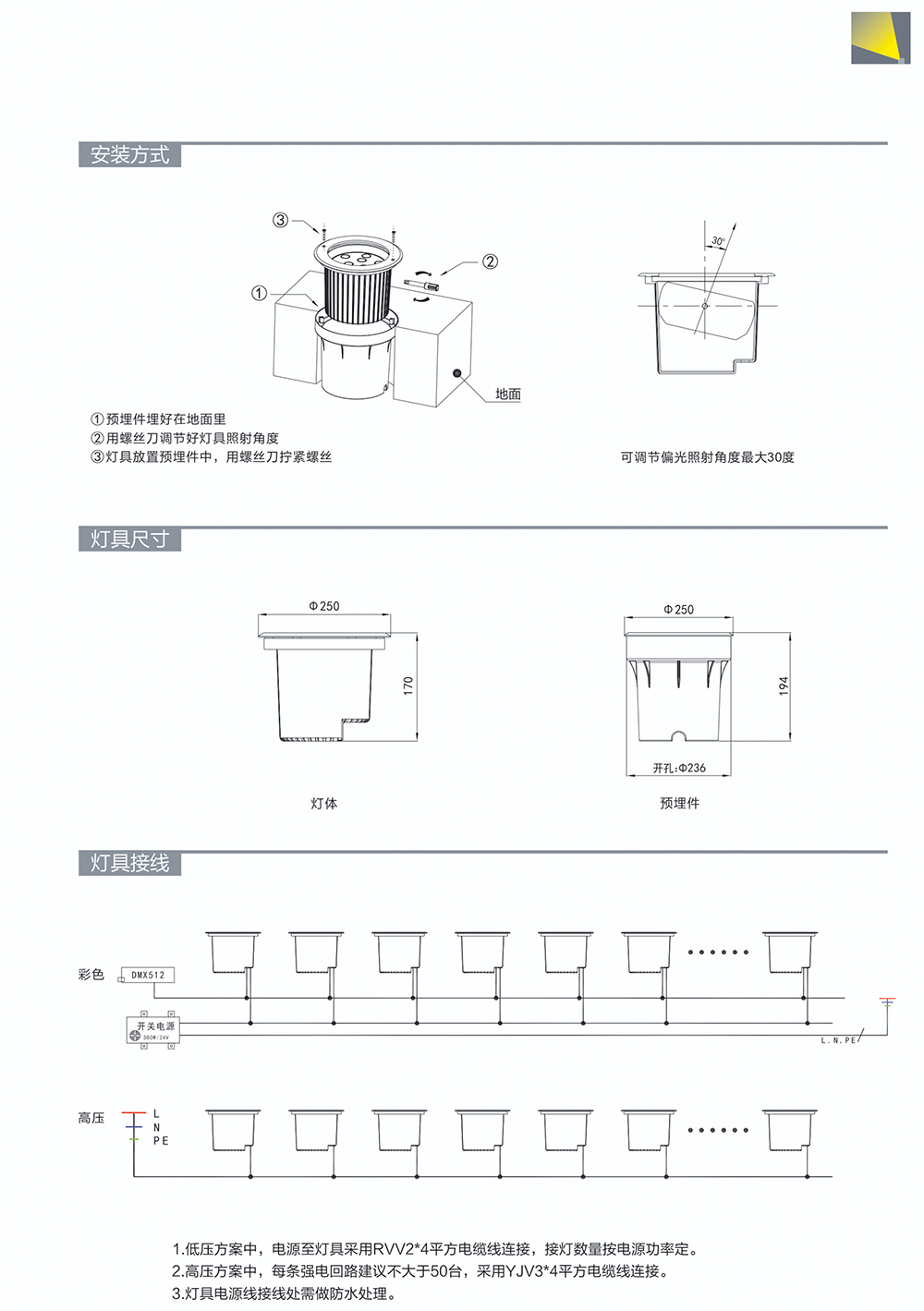 LED地埋灯 SM-CTMD2401-22.png