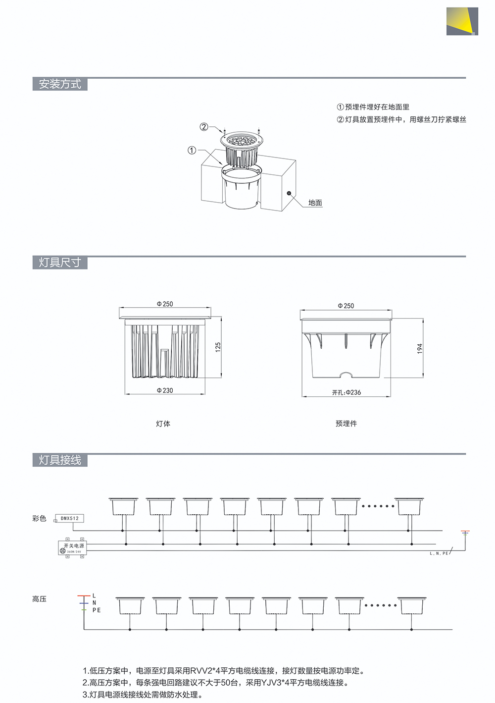 LED地埋灯 SM-DMD3601-22.png