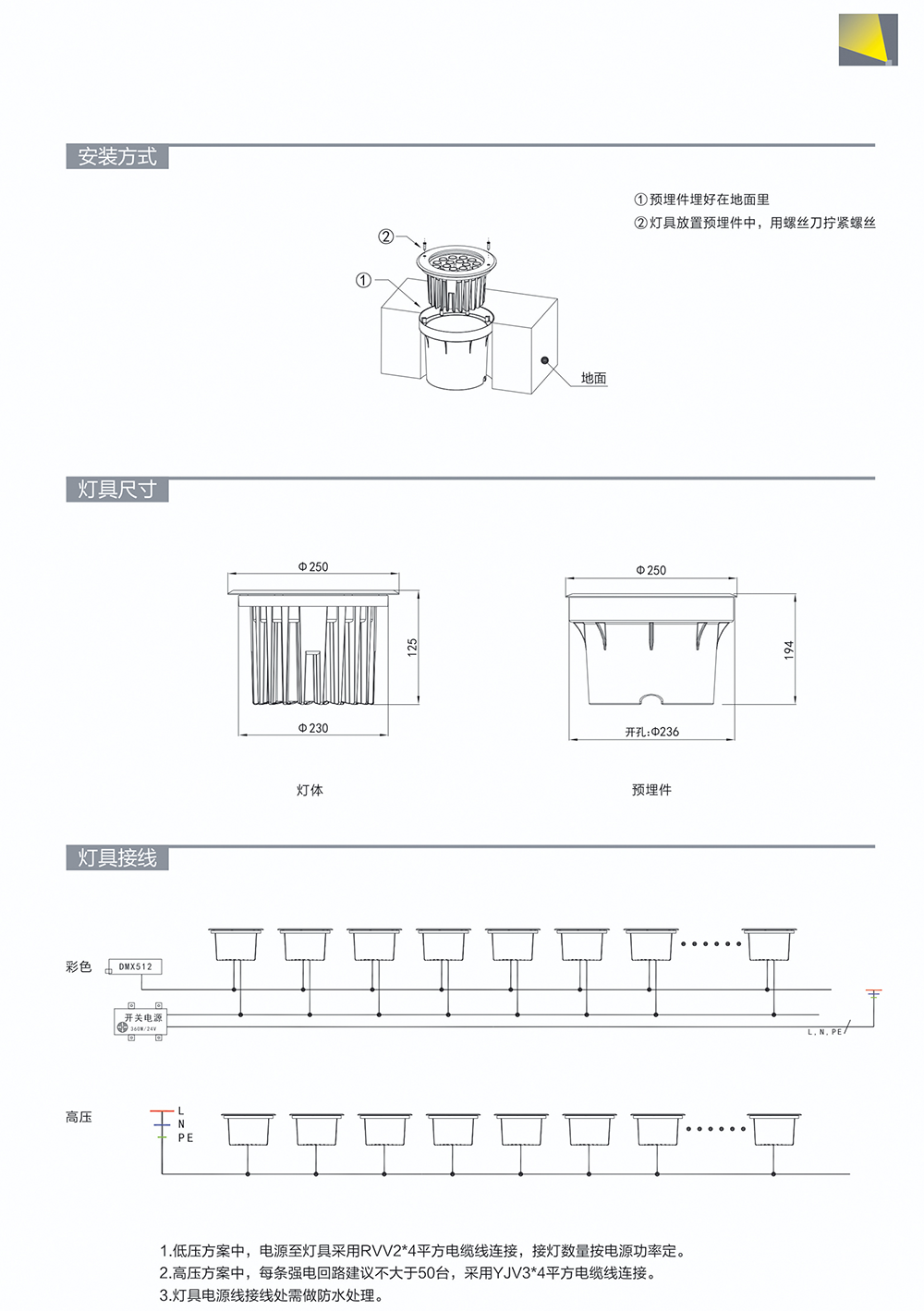 LED地埋灯 SM-DMD3602-22.png